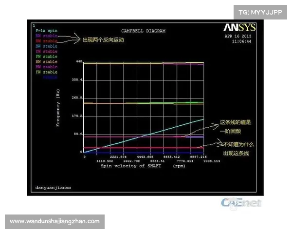 从坎贝尔场上角色与位置切入的全方位技战术深度多维详尽分析解读
